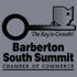 Member of the Barberton South Summit Chamber of Commerce.